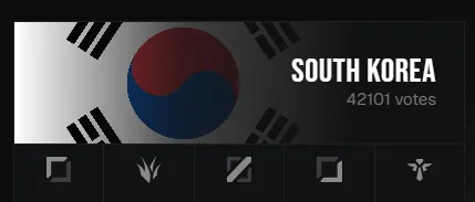 开云体育-外网议韩国阵容投票：ZOFGK在23年挽回了韩国LOL的尊严